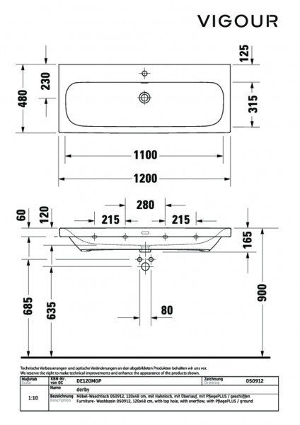 Möbelwaschtisch derby 120x48cm 1 HL geschliffen weiss PflegePLUS VIGOUR