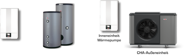 Wolf Paket Hybrid CGB-2-20 mit CHA-10/400, SPU-1-200/SEW-1-300 8615009H41