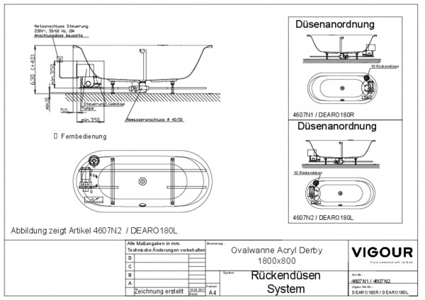 Rückendüsen-Sys. Ovalwa. Acryl derby li. 180x80cm Ab/Überlauf mittig weiss VIGOUR