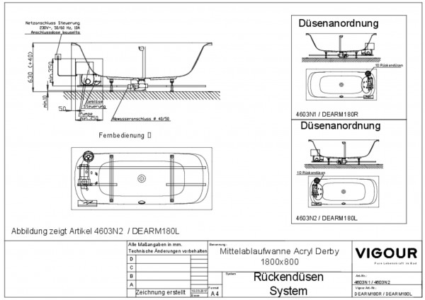 Rückendüsen-Sy. Mittelabl.wanne derby r. 180x80cm Ab/Überlauf mittig weiss VIGOUR