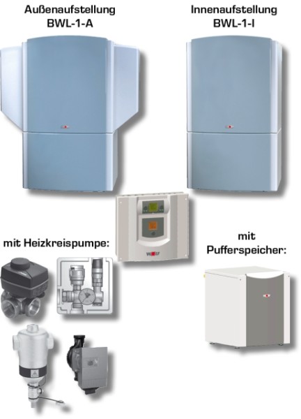 Wolf Paket Warmwasserspeicher CEW-2-200 für Wärmepumpen BWL-1S 9146188Z01