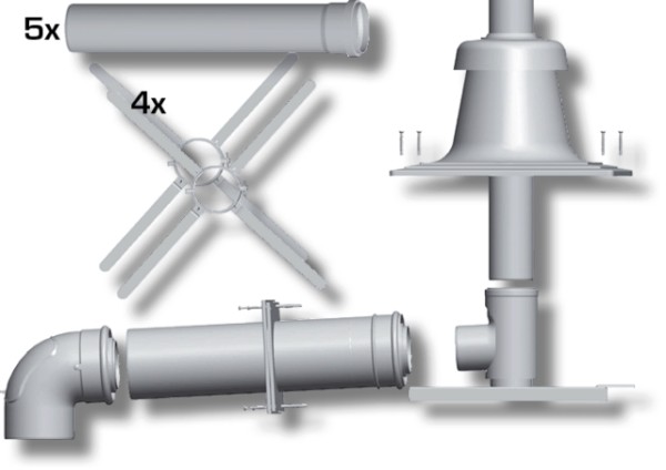 Wolf Paket Abgasleitung DN80/125 Schachteinbau, Abdeckung Kunststoff 2651497Z06