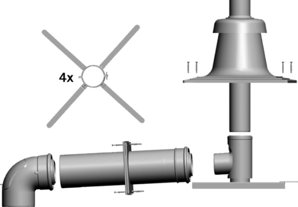 Wolf Anschluss-Set DN80/125 - C93x DN110 im Schacht, Abdeckung PP 2652253