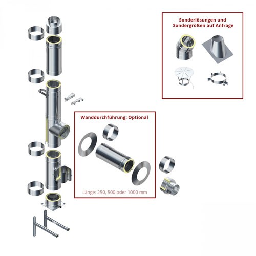 Edelstahl-Außenkamin/Schornstein 7,5m Doppelwandig Innendurchmesser 150mm 530070001