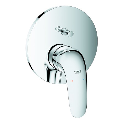 GROHE EH-Wannenbatt. Eurostyle 24047_3 FMS für 35600 Hebel geschlossen chrom 24047003